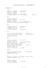 精华整理版——小升初考试常考古诗名句、名言警句、歇后语和成语