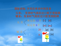 小学英语音标课件1
