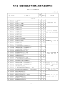 建筑装饰工程消耗量定额项目