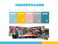 高端毕业论文PPT答辩 (131)