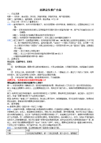 UI培训品牌定位推广方案