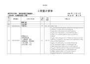 招标文件清单工程量计算书