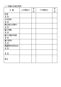 《人事行政管理资料》05.一年重点实施日程表