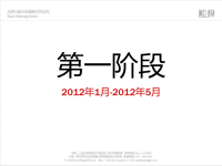 河南平顶山中辰皓龙别墅项目营销策划销售推广方案