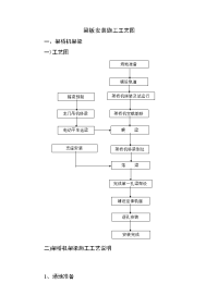 《施工组织设计资料》梁板安装施工工艺图