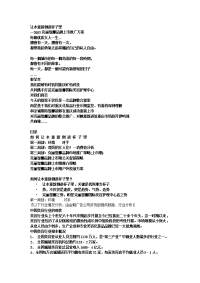 XXX化妆品推广方案