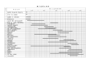 xx办公楼装饰工程施工进度计划表