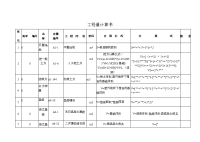 工程量计算书