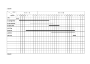 工程施工进度表样本