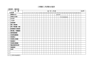 工程施工月进度计划表53248
