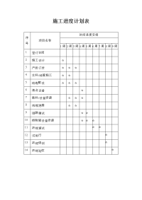 监控设备安装工程施工进度计划表