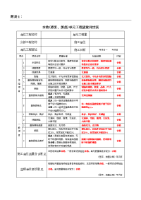 农村饮水工程质量评定表格模板格