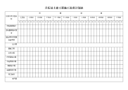 土建工程施工进度计划表