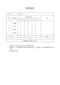 【财务表格】外勤费用报销单