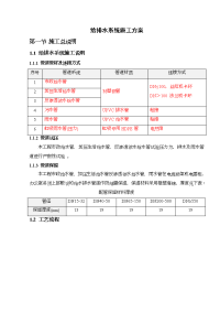 厂房给排水系统施工方案