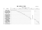 高层建筑施工进度计划表