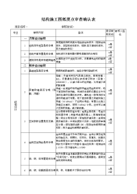 结构设计施工图纸要点审核确认表