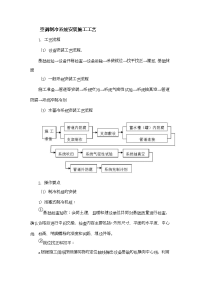 空调制冷系统安装施工工艺