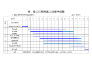 路灯施工进度表