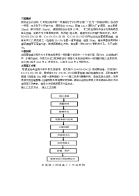 路肩挡土墙施工方案