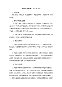 木饰面安装施工工艺及方法