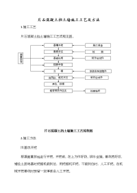 片石混凝土挡土墙施工工艺及方法