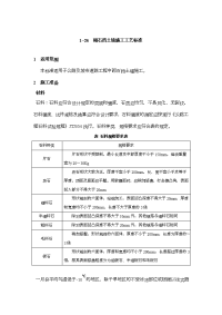 砌石挡土墙施工工艺标准