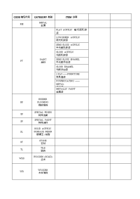 施工图纸材料缩写代码