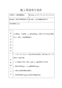 施工周进度计划表