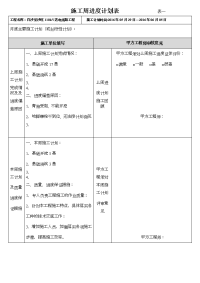 施工周进度计划表样表.1