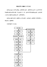 桩板式挡土墙施工工艺方法