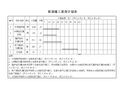 桩基施工进度计划表