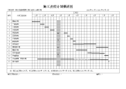 总施工进度计划表横道图