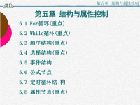 虚拟仪器_labview_课件PPT_5