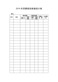 2014年度药费报销单据统计表