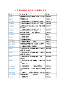 上海黄海药检仪器有限公司最新报价单