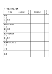 《企业公司管理制度》管理常用表格05.一年重点实施日程表