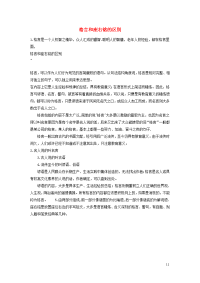 小学语文知识格言和座右铭的区别