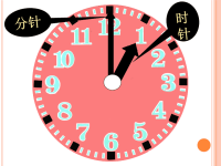 机关幼儿园《喜欢钟表的国王 (2)》PPT课件