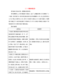 贵州省遵义市中考语文专题复习 第二部分 积累与运用 专题三 文化积累（二）《格林童话》-人教版初中九年级全册语文素材