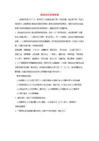 七年级历史上册 第25课 成语历史故事竞赛教案 北师大版 教案