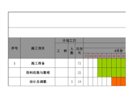 装修施工进度表模板