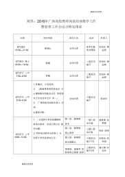 2016年广西高校教师岗前培训教学工作暨管理工作会议日程安排表.doc