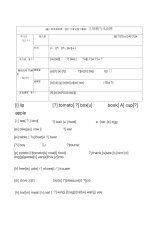 48个英语音标表