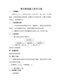 路基施工方案 一、工程概况 二、工程管理目标 三、人员组织：四、机械