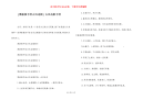 [黑板报手绘古风边框] 古风边框手绘