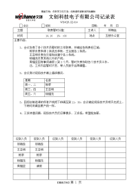 培训、会议记录表