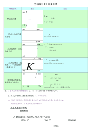 方格网土方量计算公式