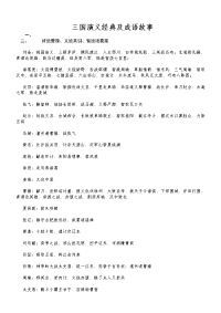 三国演义经典及成语故事