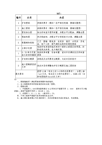 mb210扩初施工图纸要求